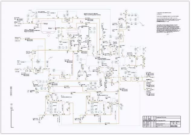 PlantViewer 2D