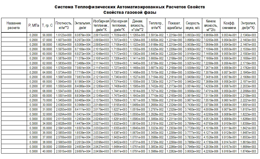СТАРС