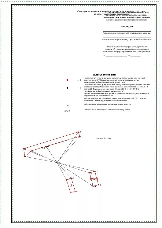 ТИМ КРЕДО ЗЕМЛЕУСТРОЙСТВО