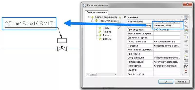 Model Studio CS Технологические схемы