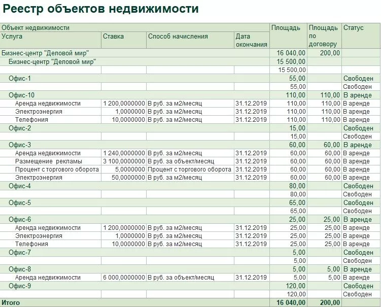 1С:Аренда и управление недвижимостью