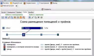Fogard.ru