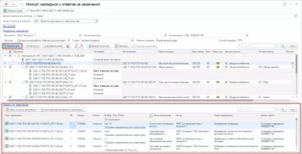 APPIUS-PLM Технический документооборот