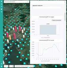 cGIS Pro