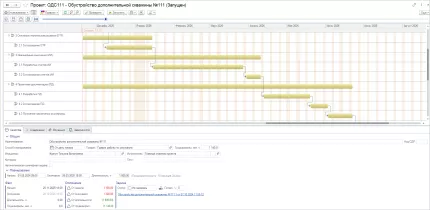 Appius-PLM Технический документооборот