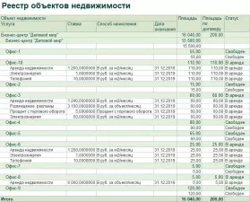 1С:Аренда и управление недвижимостью