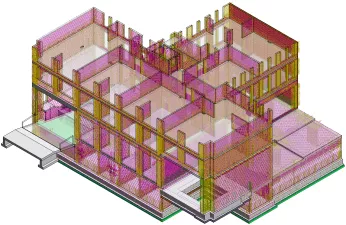 Future BIM