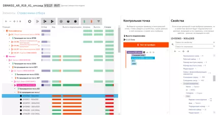 Tangl system