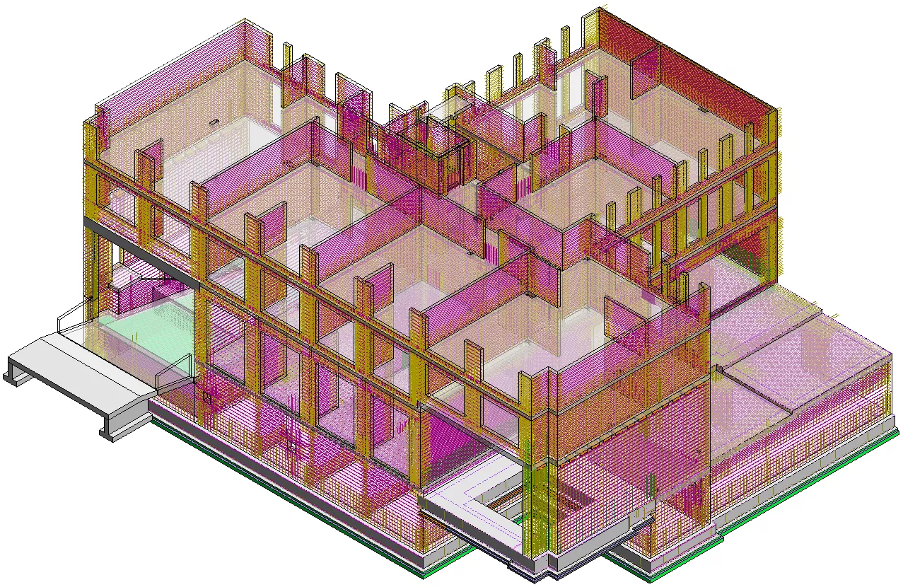 Future BIM