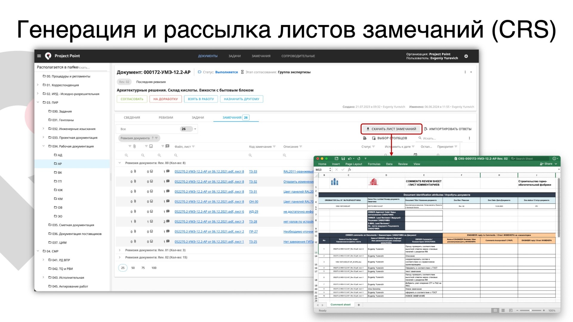Project Point. ИТДО