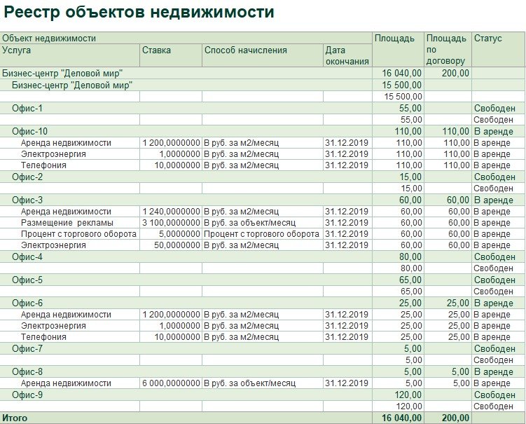 1С:Аренда и управление недвижимостью