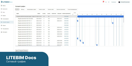 LITEBIM Documents