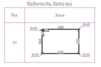Project Studio CS Конструкции