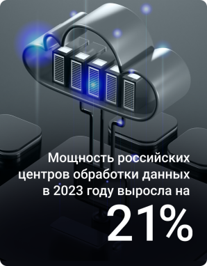 Мощность дата-центров в России в 2023 году выросла на 21%
