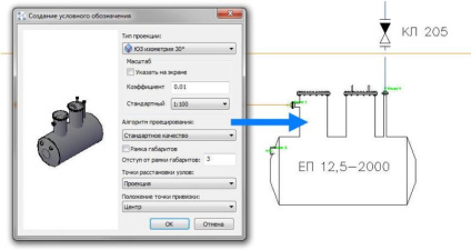 Model Studio CS Технологические схемы