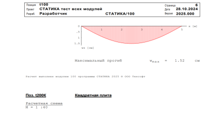 Статика