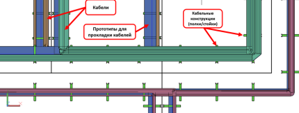 Model Studio CS Кабельное хозяйство