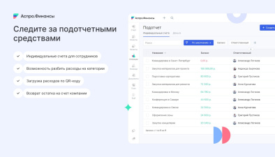 Аспро.Финансы