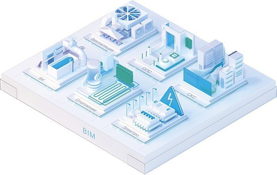 Импортозамещение САПР, BIM, PLM-систем для промышленного и гражданского строительства⁠⁠