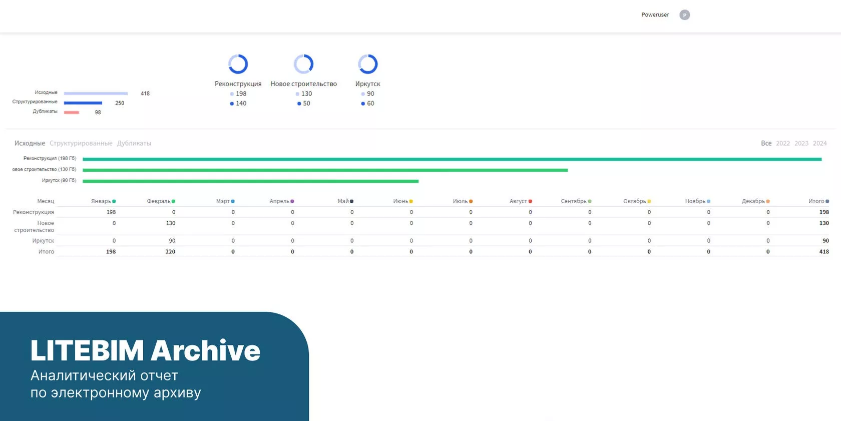 LITEBIM Archive