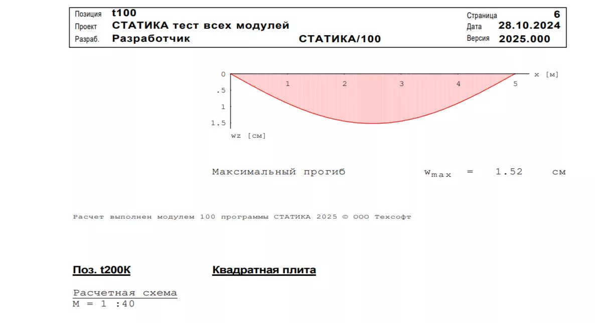 Статика